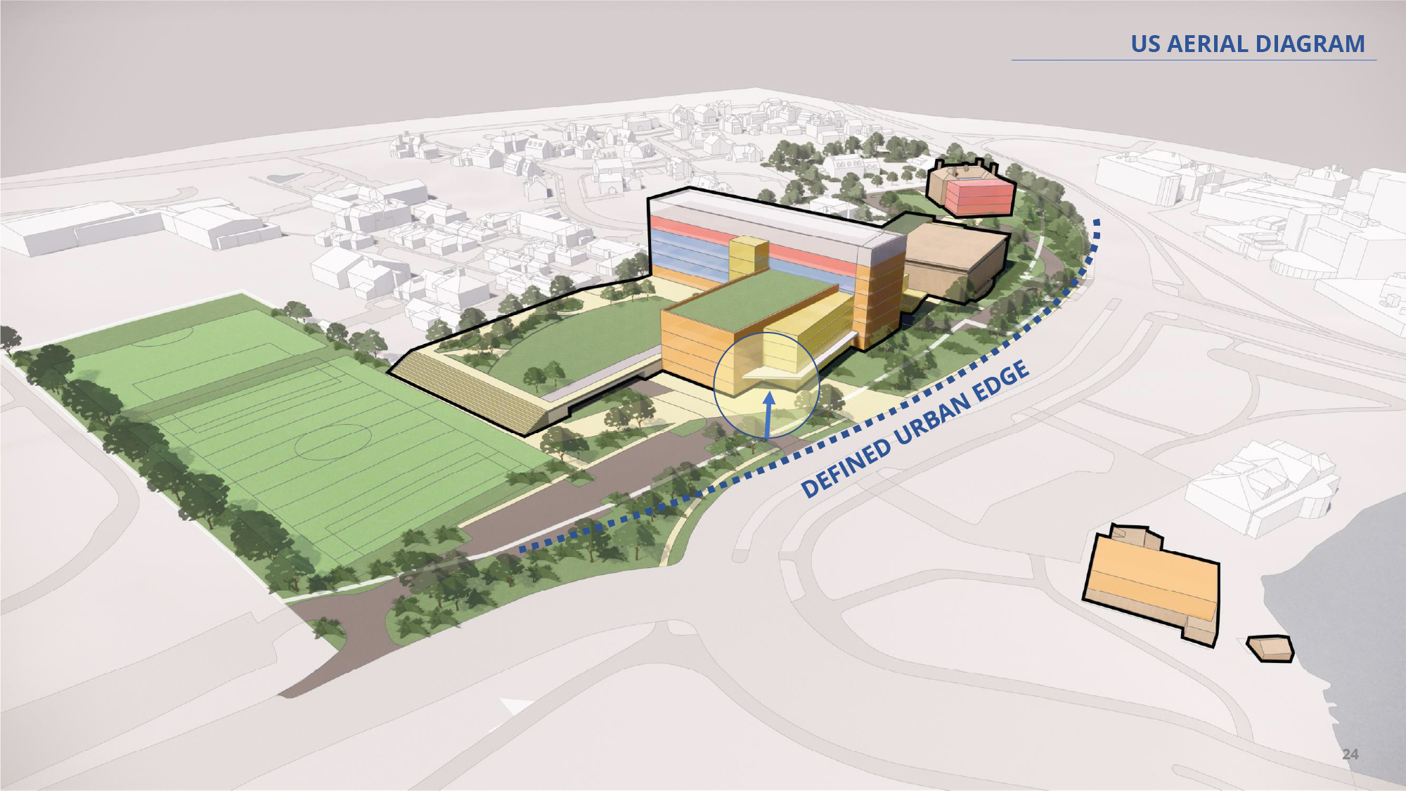bbn campus master plan