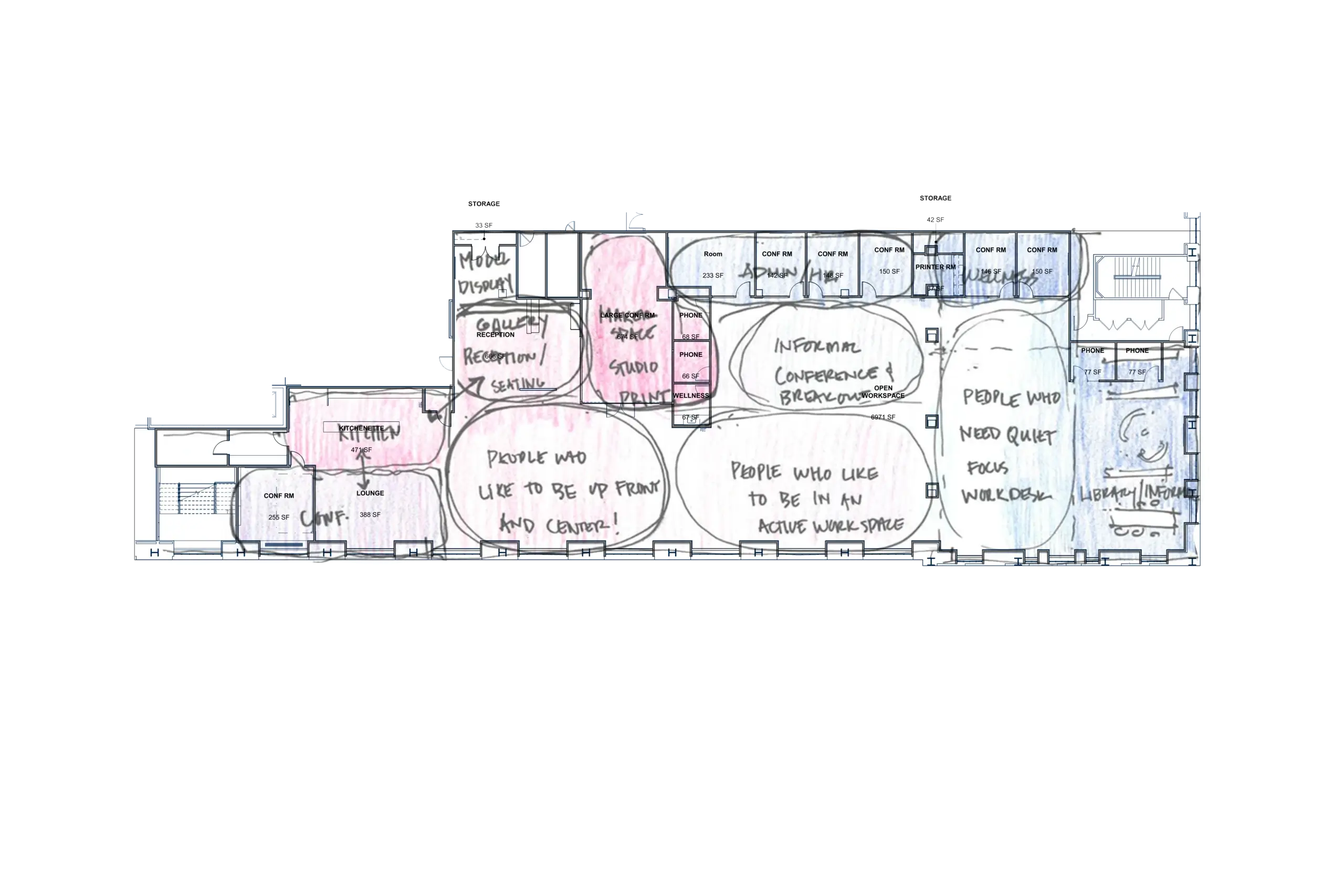 Sound Diagram