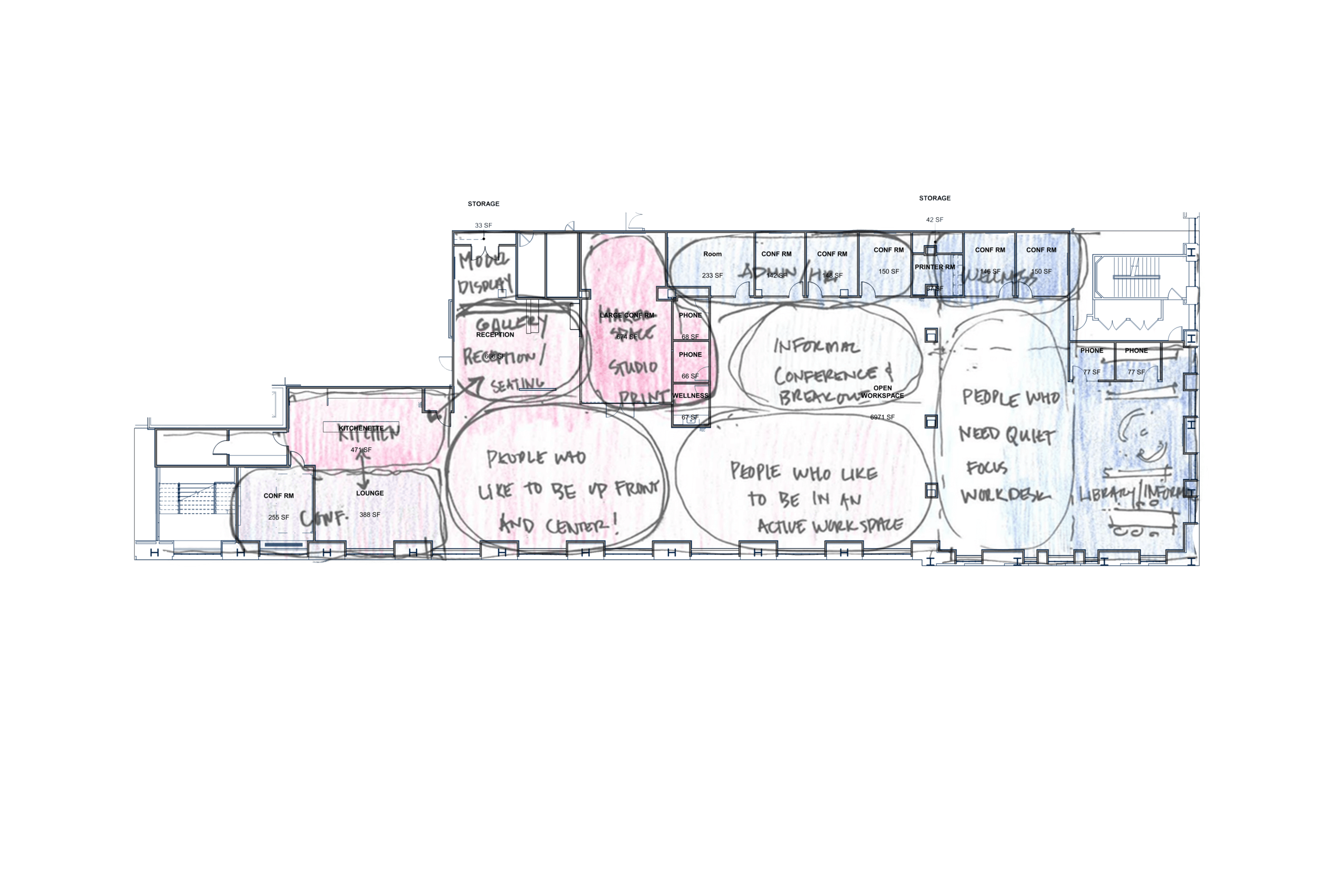 Sound Diagram