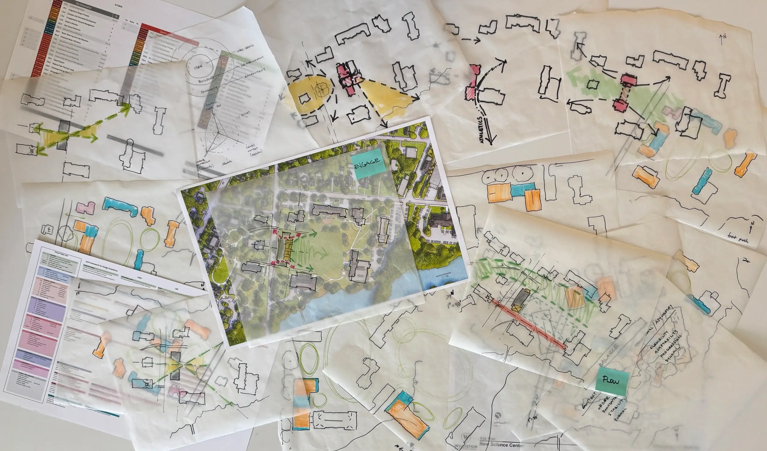 campus planning diagrams and maps