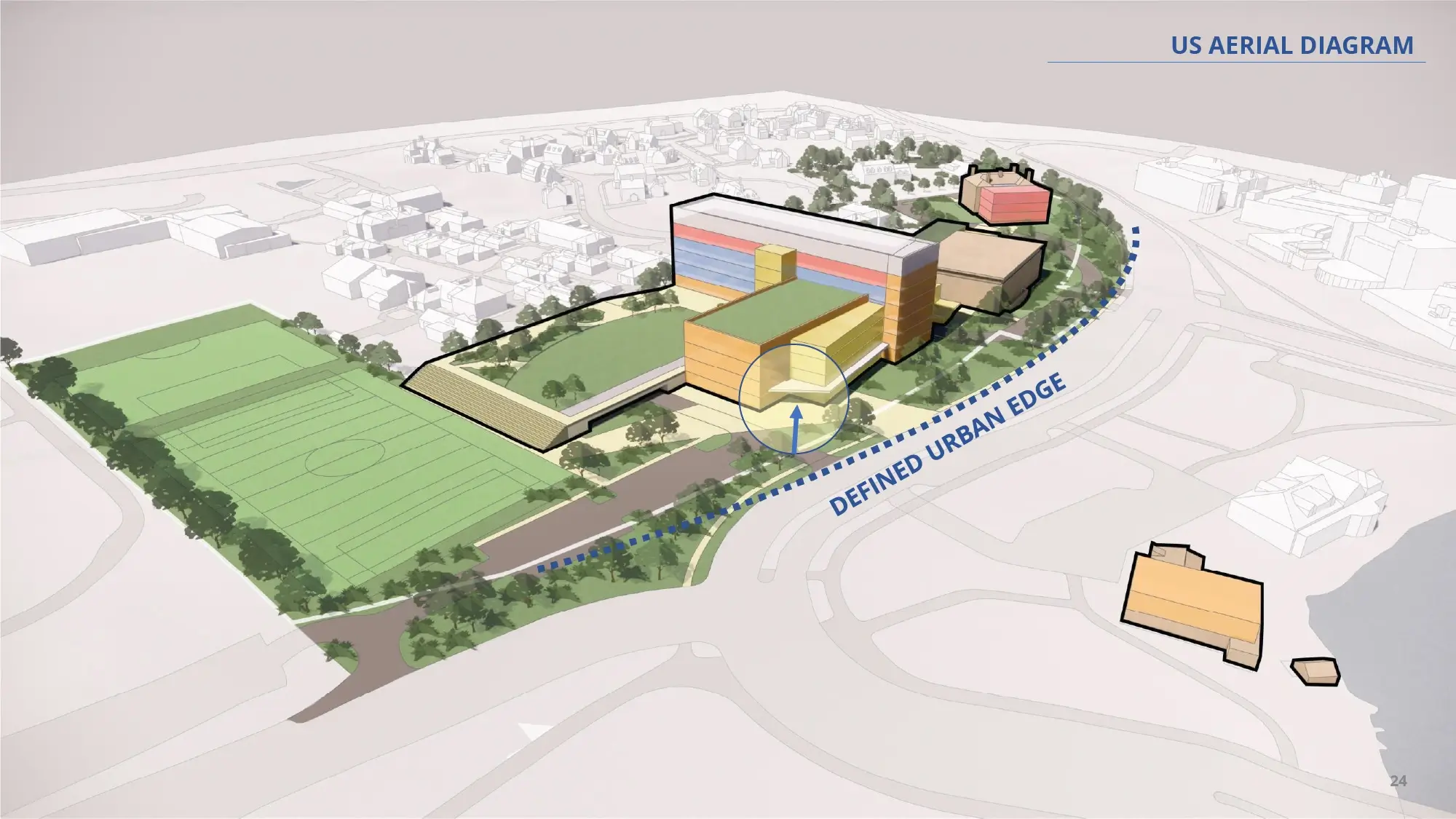 bbn campus master plan