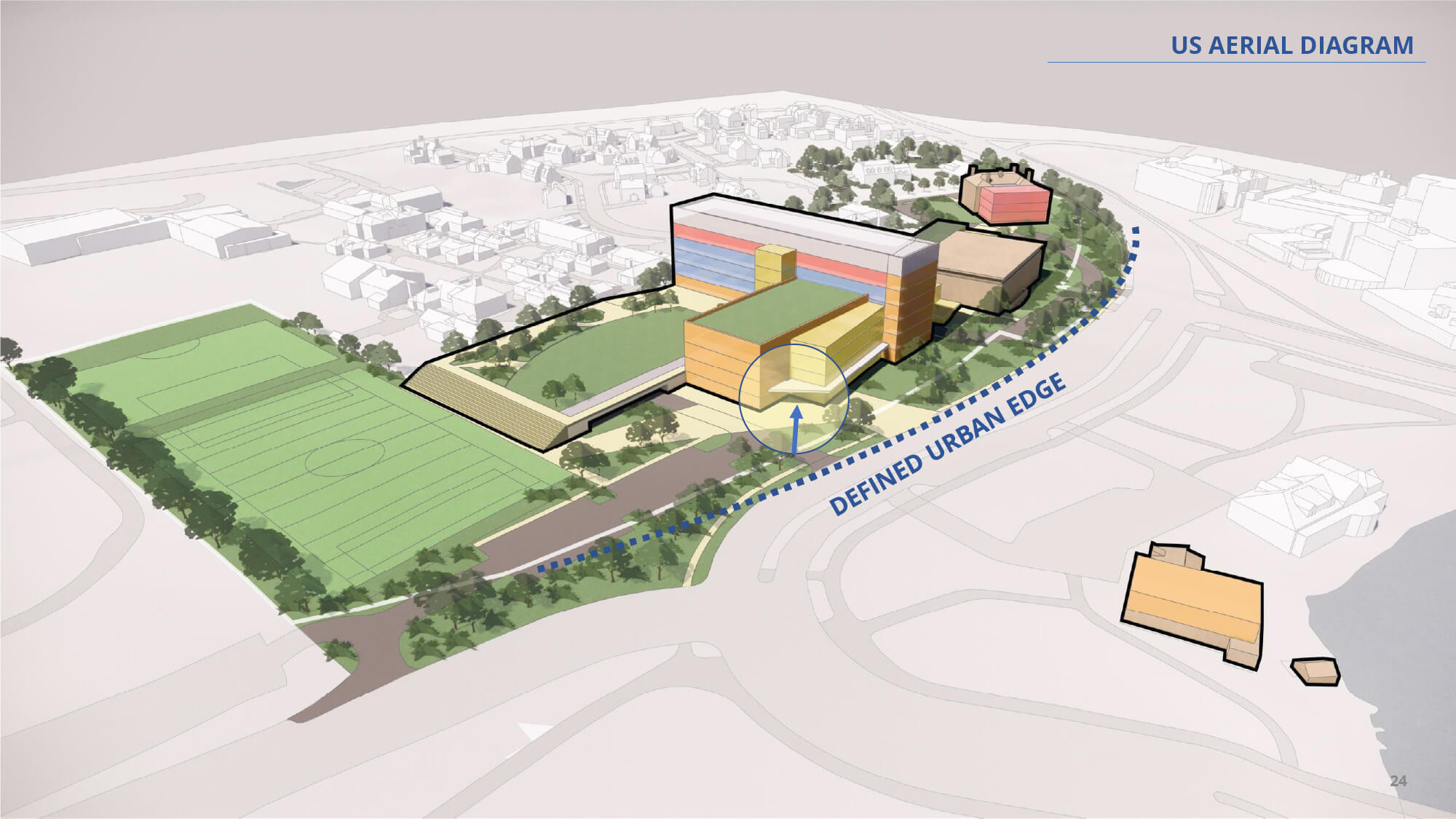 bbn campus master plan