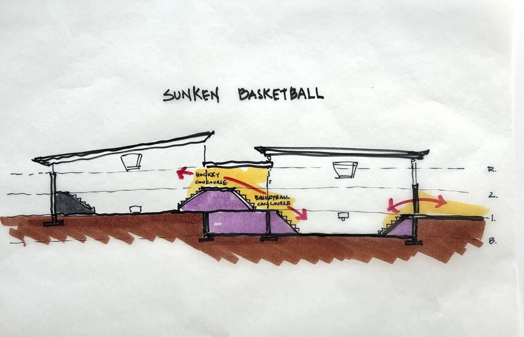 Stonehill Bball section
